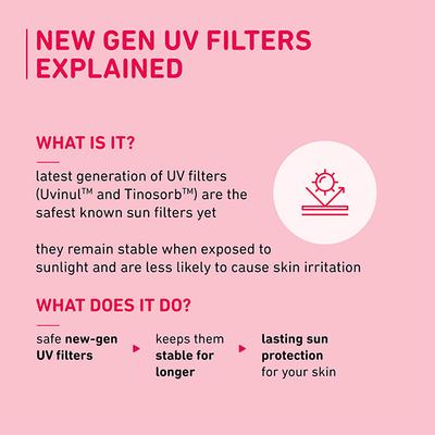 Plum Squalane and Vitamin E Dewy-Bright Sunscreen SPF 50, No White Cast, Non-Sticky, All Skin Type 50 gm - Body Sunscreen