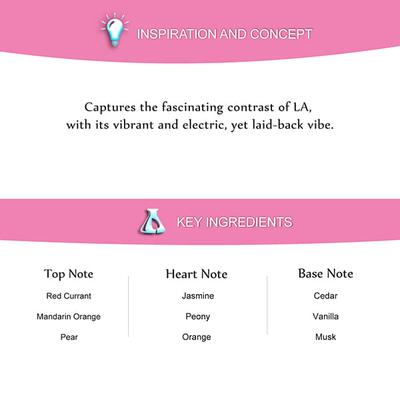 Guess 1981 Los Angeles Women Eau de Toilette 100 ml - Women Perfumes (Edt/Edp)