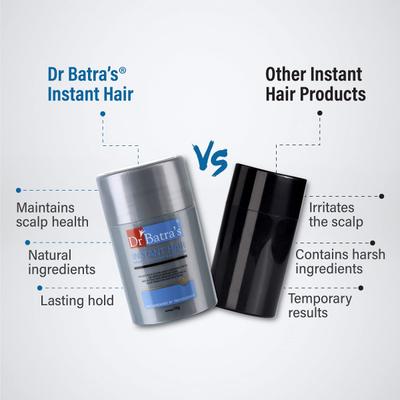 Dr. Batra's Instant Hair Natural Keratin Hair Building Fibre - Black 12 gm - Hair Perms & Texturizers