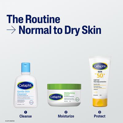Cetaphil Gentle Skin Cleanser 118 ml - Face Wash & Cleansers