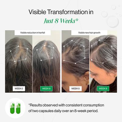 Beautywise Hair Rescue, Biotin & Keratin, for Hairfall Control & Growth 60's - Multi-Vitamins