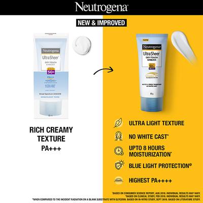 Neutrogena Ultra Sheer Dry-Touch Sunblock SPF 50+ PA+++ Helioplex XP 80 gm - Body Sunscreen