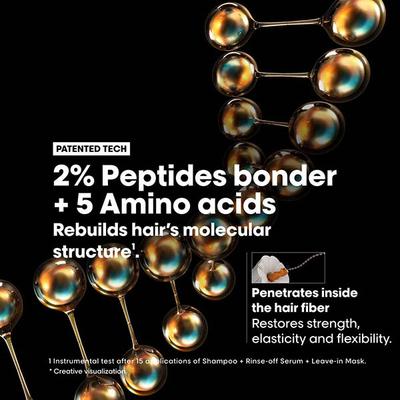 L'Oreal Professionnel Absolut Repair Molecular Deep Repairing Leave-In Cream for Damaged Hair 100 ml - Hair Creams