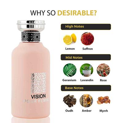 RIHANAH Vision Pure Femme Perfume for Women 100 ml - Women Perfumes (Edt/Edp)