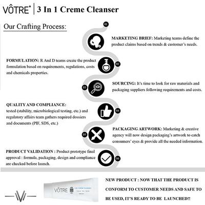 Votre 3 IN 1 Creme Cleanser 30 gm - Face Creams