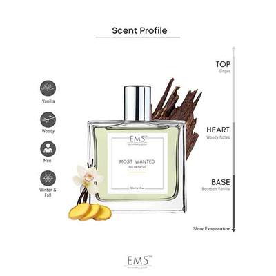 EM5 Most Wanted Perfume for Men - Eau de Parfum Spray, Vanilla Woody Warm Spicy Fragrance 50 ml - Men Perfumes (Edt/Edp)