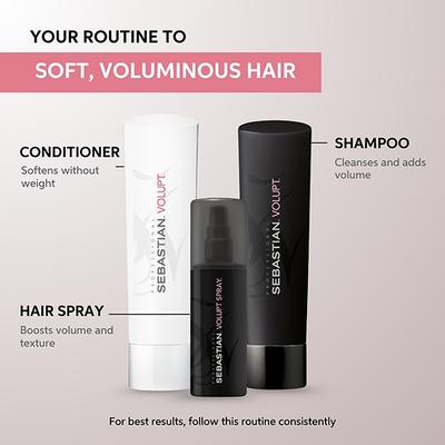 Sebastian Professional Volupt Shampoo 250 ml - Shampoos