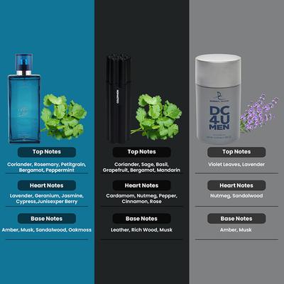 Dorall Collection Blue Safe + Colophon + DC 4 U EDT Set 3's - Men Perfumes (Edt/Edp)