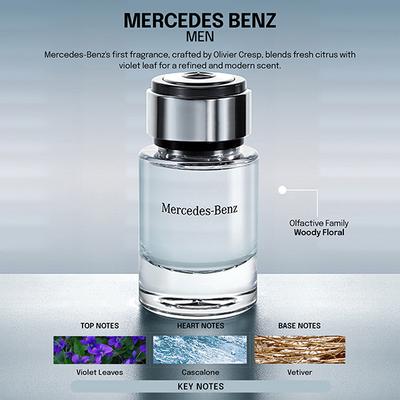 Mercedes-Benz for Men Eau De Toilette 40 ml - Men Perfumes (Edt/Edp)