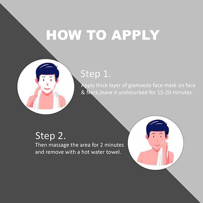 Glamveda Men Detox Activated Charcoal Clay MaskFor Blackhead Removal 100 gm - Masks & Peels