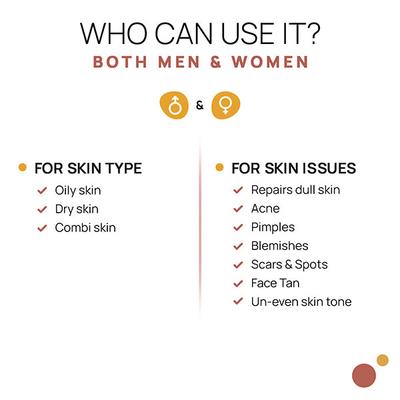 The Tribe Concepts Anti Acne Treatment Kit - With Steel Tin 150 gm - Loose Powder