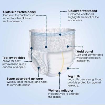 Kare In Adult Diapers (M) 10's - Adult Diapers & Pads