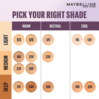 Maybelline New york Super Stay Lumi-Matte Liquid Foundation 30H Longwear Yet Light-As-Air, 125 35 ml - Foundation