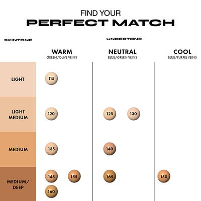 Milani Conceal + Perfect Long Wear Concealer Light Nude 5 ml - Concealer