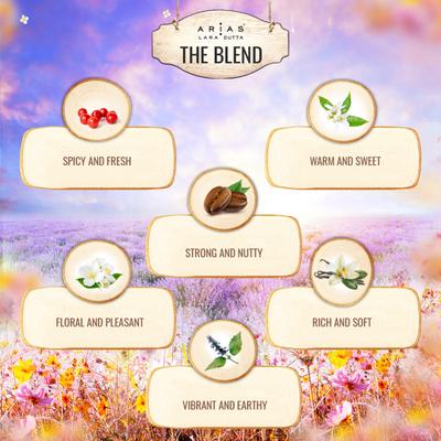 Arias by Lara Dutta Perfume Body Spray - Flirty 150 ml - Deodorants/Roll-Ons