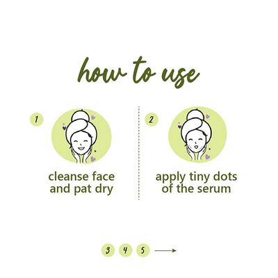 Plum Green Tea Skin Clarifying Concentrate Serum 30 ml - Face Serum