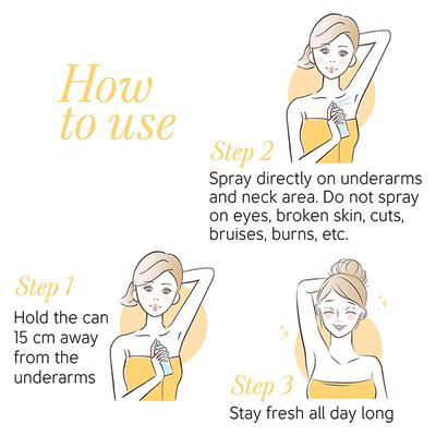 Yardley London Autumn Bloom Daily Wear Perfume 100 ML - Women Perfumes (Edt/Edp)