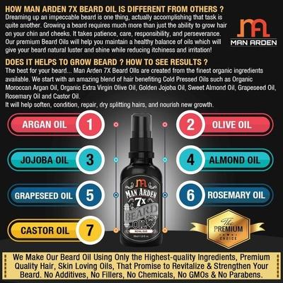 Man Arden 7X Beard Oil - Royal Oud 30 ml - Beard Oil