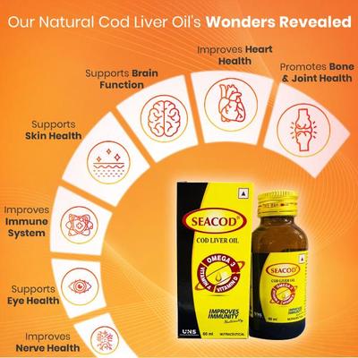 Seacod Cod Liver Oil (Type B) BP 60 ml - Multi-Vitamins
