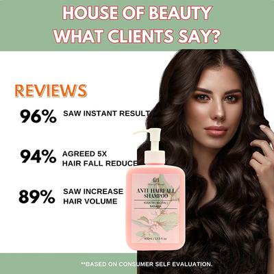 House of Beauty Anti-Hair Fall Shampoo For Regrowth, Follicles Strengthening with Biotin 400ml - Shampoos