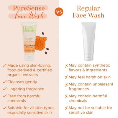 PureSense Natural Papaya Face Wash with Kakadu Plum & Moringa for Gentle Cleansing & Rejuvenates Skin 100 gm - Scrubs & Exfoliants