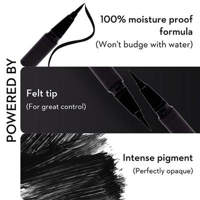 Sugar Cosmetics Arrested For Overstay Waterproof Eyeliner - 01 I'll Be Black (Black) 0.55 ml - Eyeliners