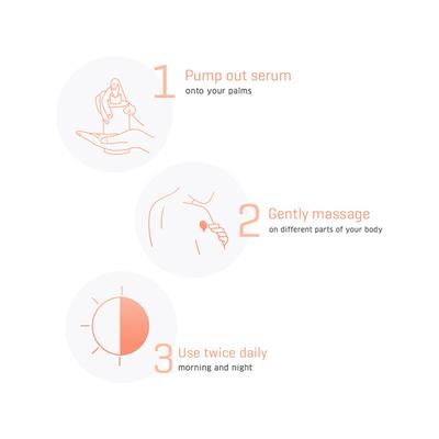 Dermafique Aqua Surge Body Serum 500 ml - Creams/Oils/Lotions