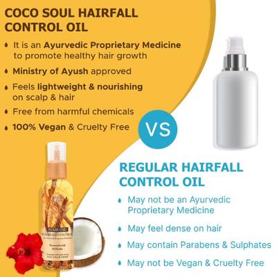 Coco Soul Hair Fall Control Hair Oil with Ayurvedic Medicine From the Makers of Parachute 95 ml - Hair Oils