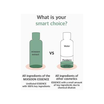 Mixsoon Heartleaf Essence 100 ml - Face Serum