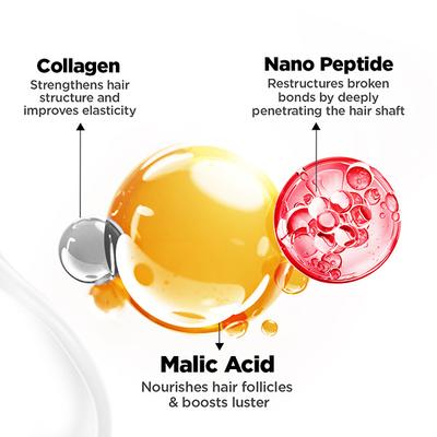 Blunt Bond Repair Treatment Hair Mask Repairs Damaged Bonds by 90% in 1 Use 250 g - Hair Masks & Packs