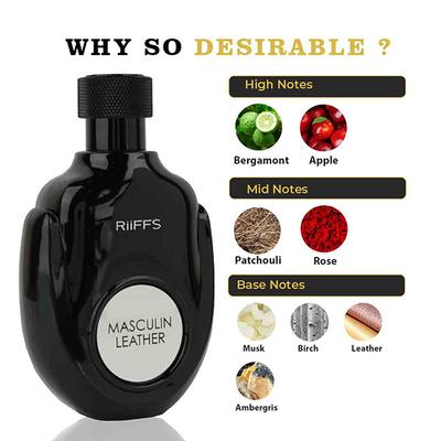 RiiFFS Musculin Leather EDP for Men 100 ml - Men Perfumes (Edt/Edp)