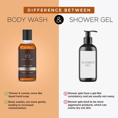 The Man Company Body Wash for Men with Bergamot & Mandarin 250 ml - Shower Gels & Body Wash