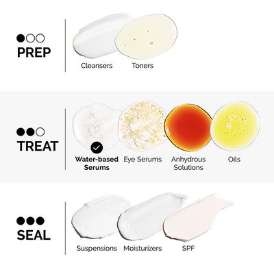 The Ordinary Aloe 2% + NAG 2% Solution (INT) 30 ml - Face Serum