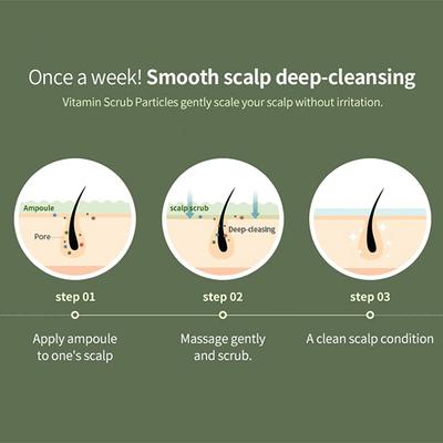 Lador Scalp Scaling Spa 15 gm - Hair Masks & Packs