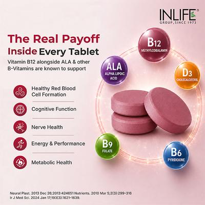 INLIFE Vitamin B12 Tablets 60's - Multi-Vitamins