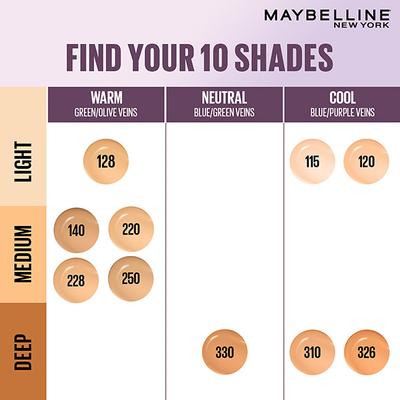 Maybelline New York Super Stay Lumi Matte Liquid Foundation, 30HR Long Lasting, 310 18 ml - Foundation
