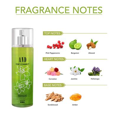 And Crafted By Ajmal Chic Connect Fragrance Mist 200 Ml - Body Mist/Spray