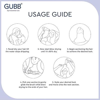 GUBB Foldable 1600 Watts Hair Dryer with Hot and Cool Settings & Detachable Nozzle - (GB-163) Pink 1's - Hair Dryers