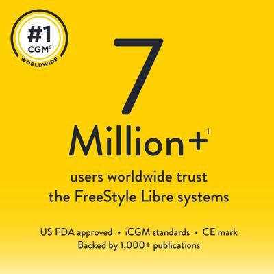 FreeStyle Libre 2 Plus Continous Glucose Monitoring System Sensor Device (Pack of 2) - Continous Glucose Monitoring Sensors