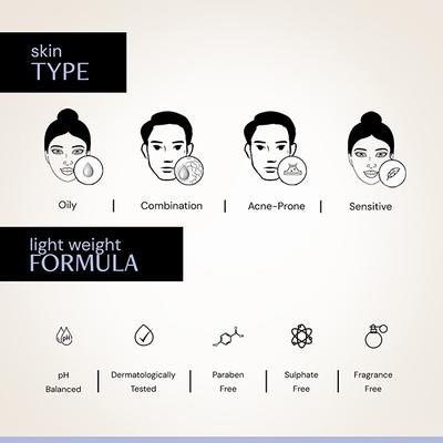 Deconstruct Salicylic Acid Oil Control Face Wash with Niacinamide 100 ml - Face Wash & Cleansers