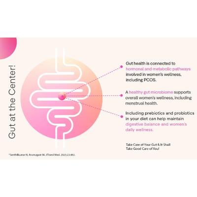 The Good Bug PCOS Balance 4gm Sachet 15's - Women Health