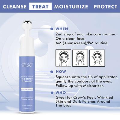 Conscious Chemist Under Eye Treatment Serum Time Release formula Caffeine & Peptides 10ml - Under Eye Creams & Serums