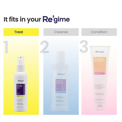 Reequil Hair Fall Control Serum With Biotin & Aminexil 100 ml - Hair Serums