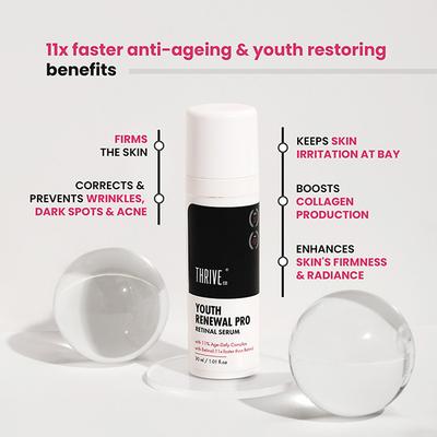 Thriveco Youth Renewal Serum Pro for Anti-Ageing, Reduce Fine Lines, Acne, Wrinkles for Men and Women 30 ml - Face Gels
