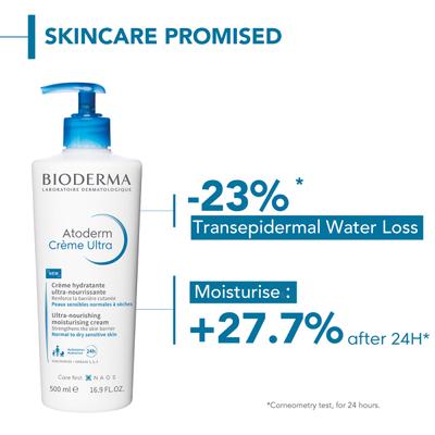 Bioderma Atoderm Creme 500 ml - Day Cream
