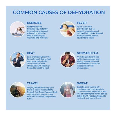 Fast&Up Reload Hydration & Energy Tablet - Peach Ice Tea 20's - Energy Drinks