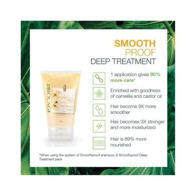 Biolage SMOOTHPROOF Deep Treatment Pack for Frizzy Hair (Vegan & Paraben Free) 100 ml - Conditioners