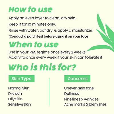 Plix The Plant Fix 25% Aha + 2% Bha + 5% Pha Peeling Solution For Glowing 30 ml - Face Gels