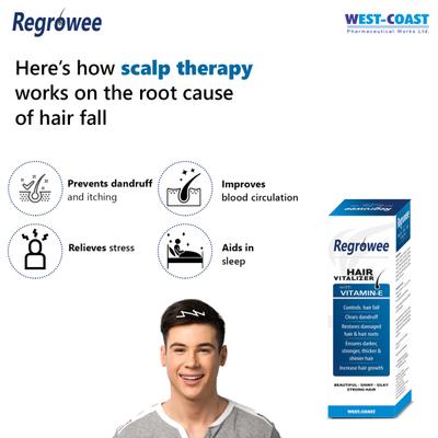 Regrowee Hair Vitalizer With Vitamin E 100 ml - Hair Treatment