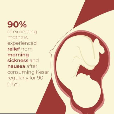 Rasayanam Kashmiri Mongra Saffron 1 g - Vital Health